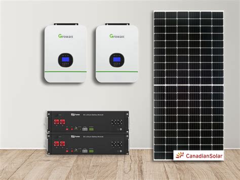 growatt solar panels.